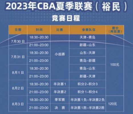 cba辽宁篮球（cba辽宁篮球赛程表2023）