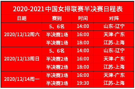 cba女排决赛（中国女子排球联赛决赛直播时间表）